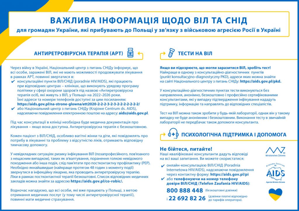 Ulotka dotycząca AIDS i HIV w języku ukraińskim