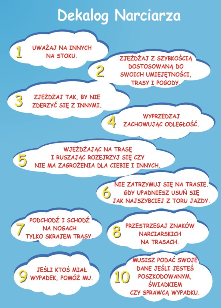 Obraz przedstawia Dekalog Narciarza na niebieskim tle. Każda z 10 zasad jest w białych, obramowanych chmurkach. Kolory tekstu to biały, czerwony i żółty.