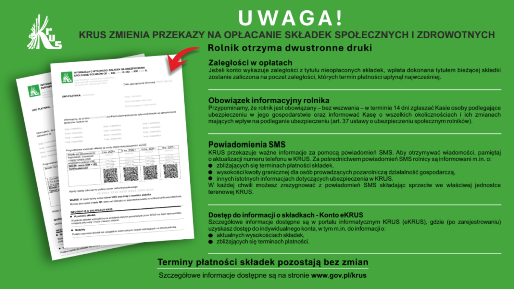 Plakat informacyjny KRUS na zielonym tle, z białymi i czerwonymi akcentami, opisuje zmiany w opłatach składek. Po lewej widoczne są dwustronne druki z informacjami o składkach. Czytelnie podkreślono opcje powiadomie