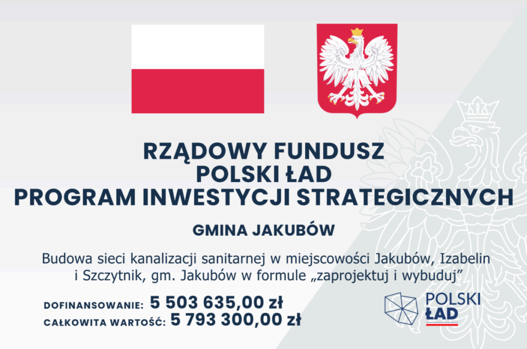Obraz przedstawia flagę Polski i godło na biało-szarym tle. Zawiera tekst o Programie Inwestycji Strategicznych, z kwotami dofinansowania i wartości całkowitej. Po prawej dolnej stronie znajduje się logo Polski Ład.