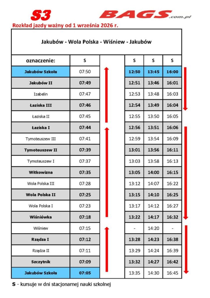 Rozkład jazdy autobusu na trasie Jakubów - Wiśniew. Tabele w odcieniach bieli i szarości z czerwonymi strzałkami. Istotne godziny odjazdów są na niebieskim tle.