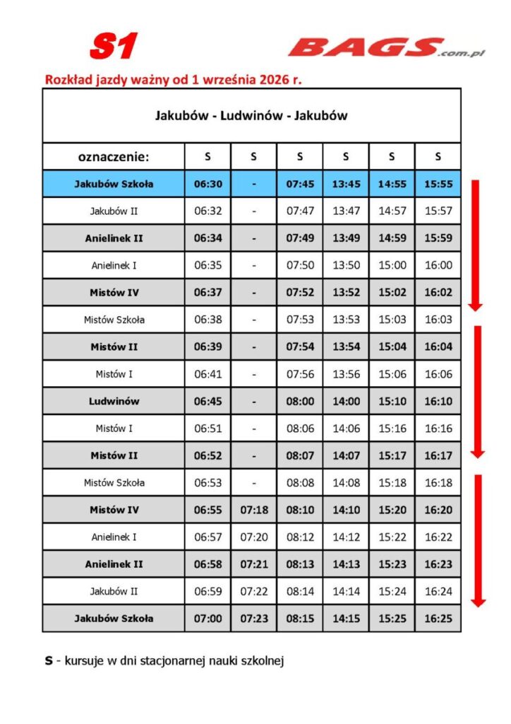 Rozkład jazdy S1 dla trasy Jakubów - Ludwinów z godzinami odjazdów. Napisy w tabeli z białym i niebieskim tłem. Czerwone logo u góry.