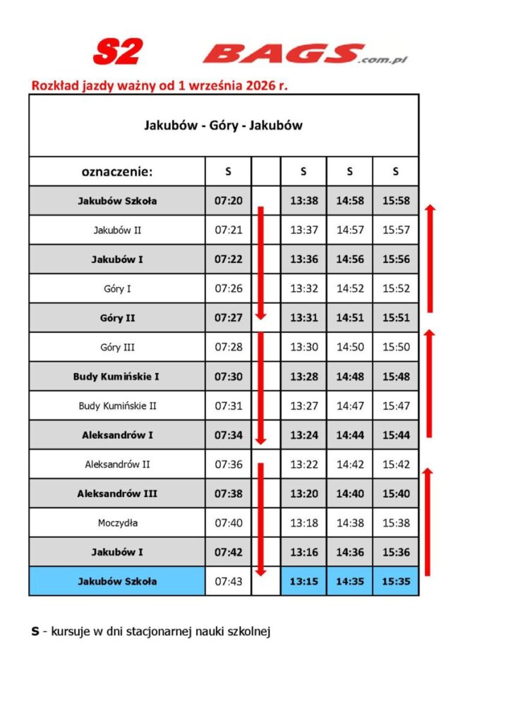 Grafika przedstawia rozkład jazdy autobusu z trasy Jakubów-Góry-Jakubów na tle białym z czerwonym nagłówkiem. Tabela ma szare i niebieskie wiersze z godzinami odjazdów i przyjazdów. Czerwone strzałki wskaz